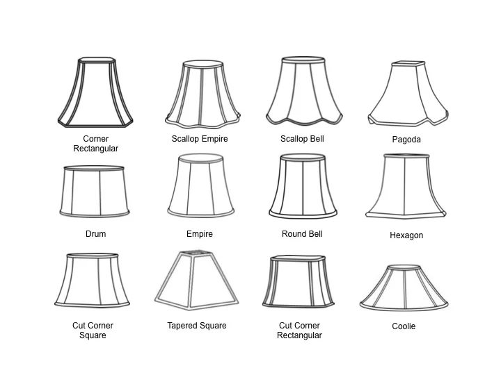 Lampshade Fitters: A Guide to Lamp Shade Fitting Types