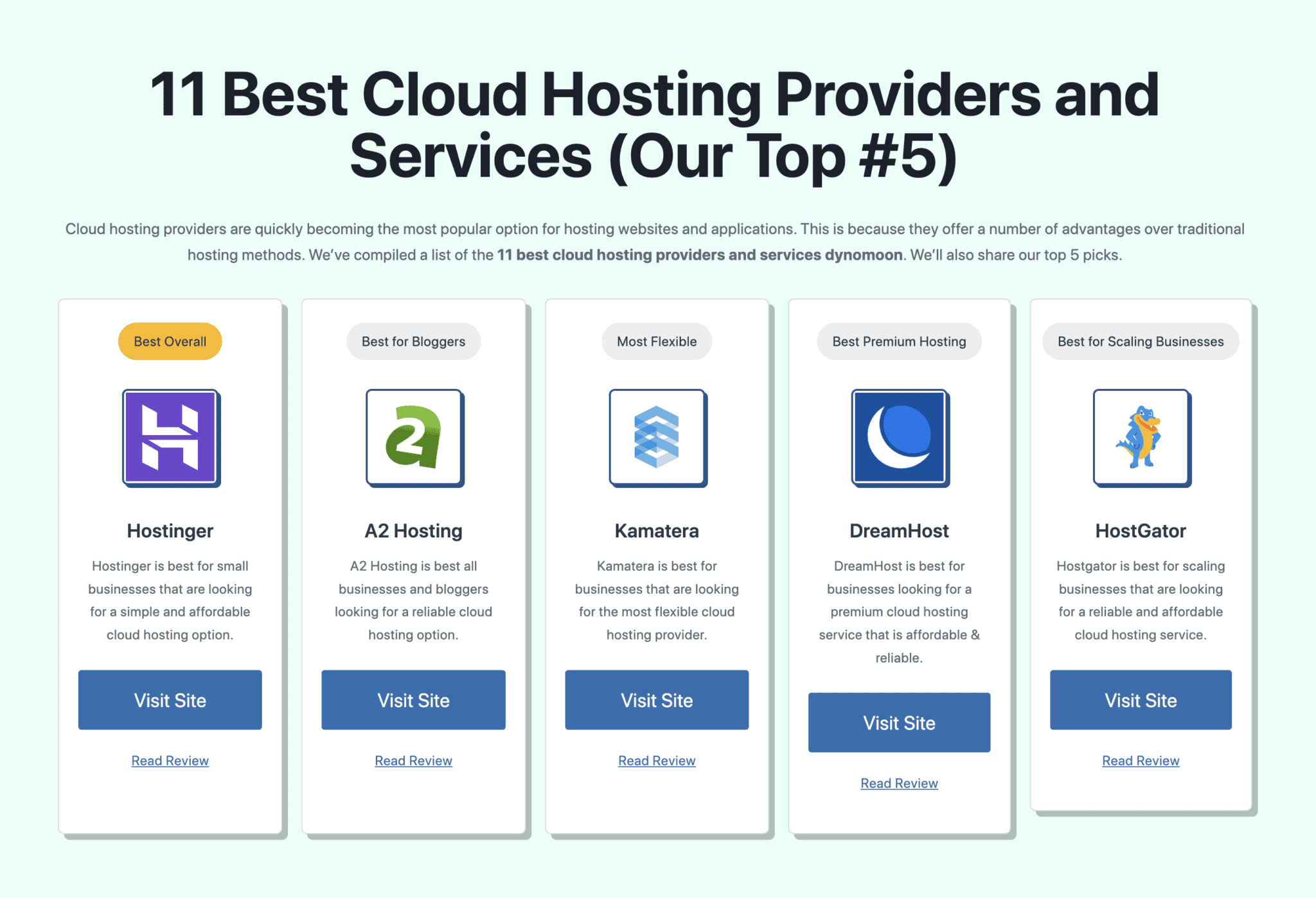 Best Secure Cloud Hosting Providers for Fintech Startups