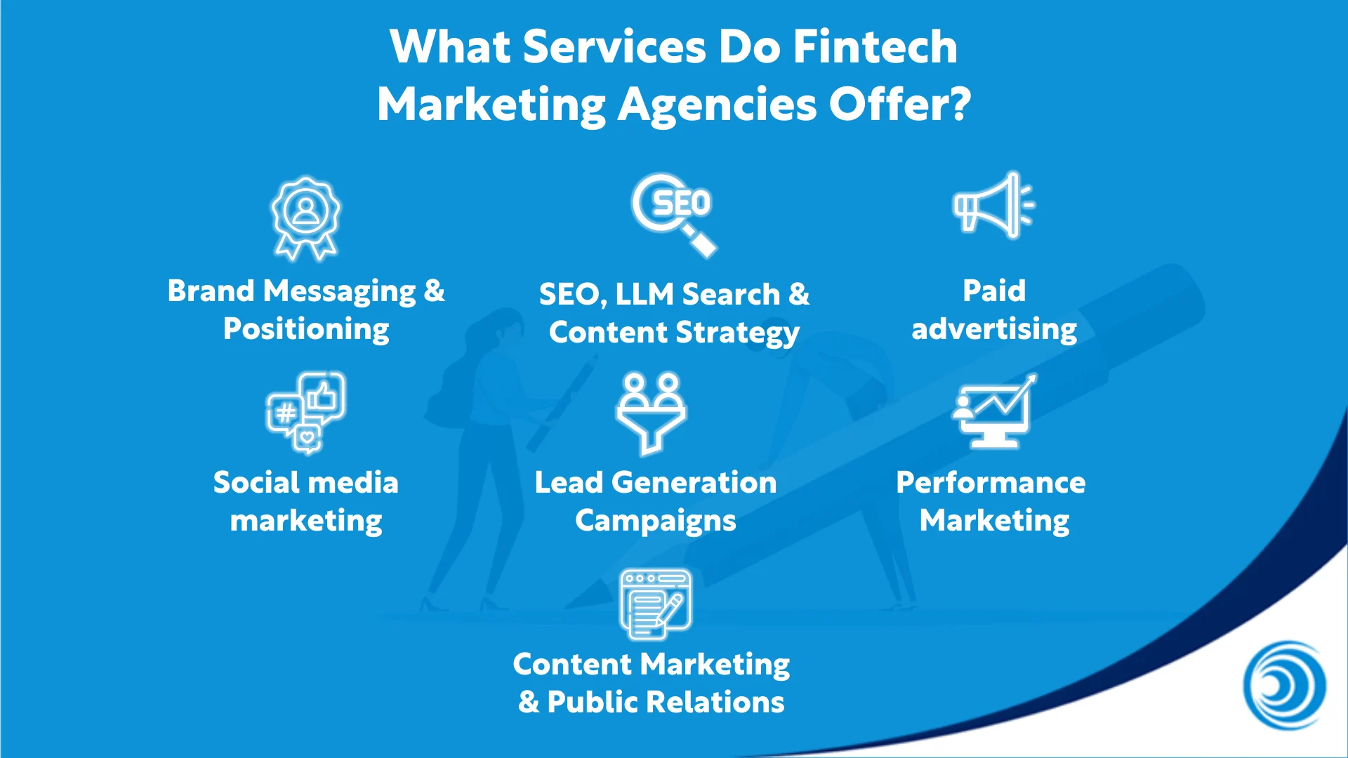 Top Fintech Content Marketing Agencies Using AI-Driven Campaigns