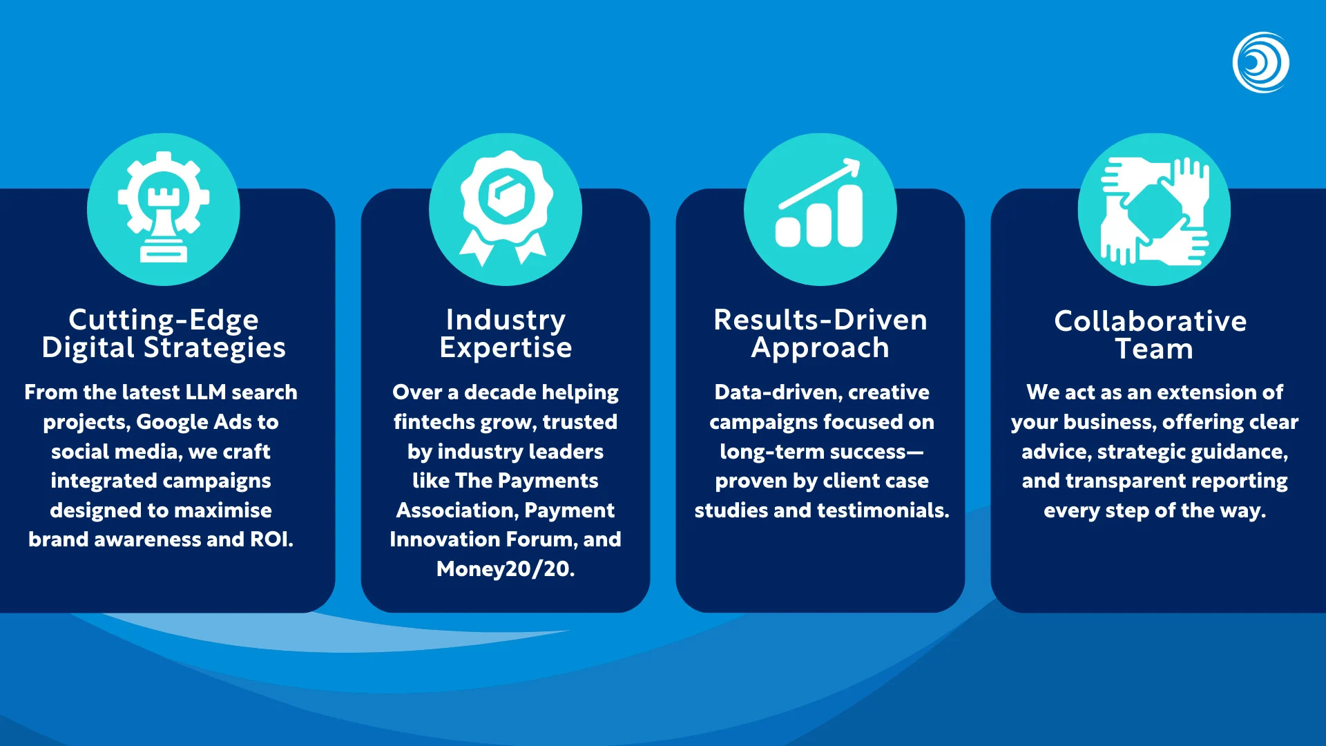Best Fintech Marketing Campaigns to Drive Growth in 2026