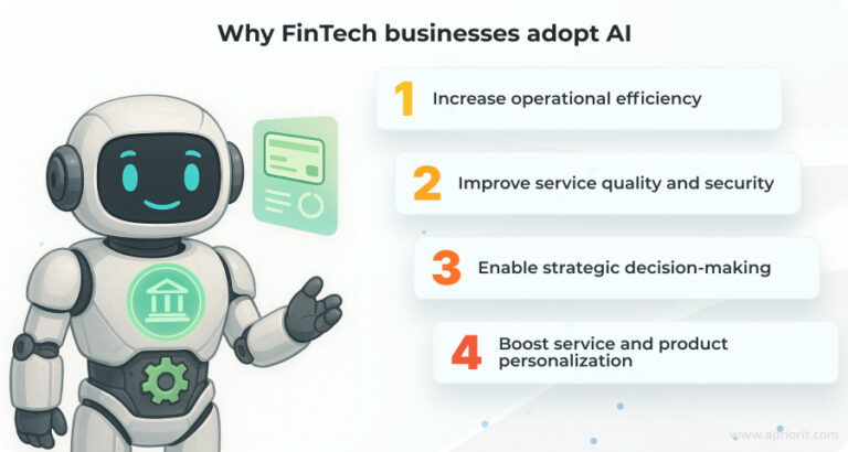 Optimizing Fintech Content for AI Assistants (Best Practices)