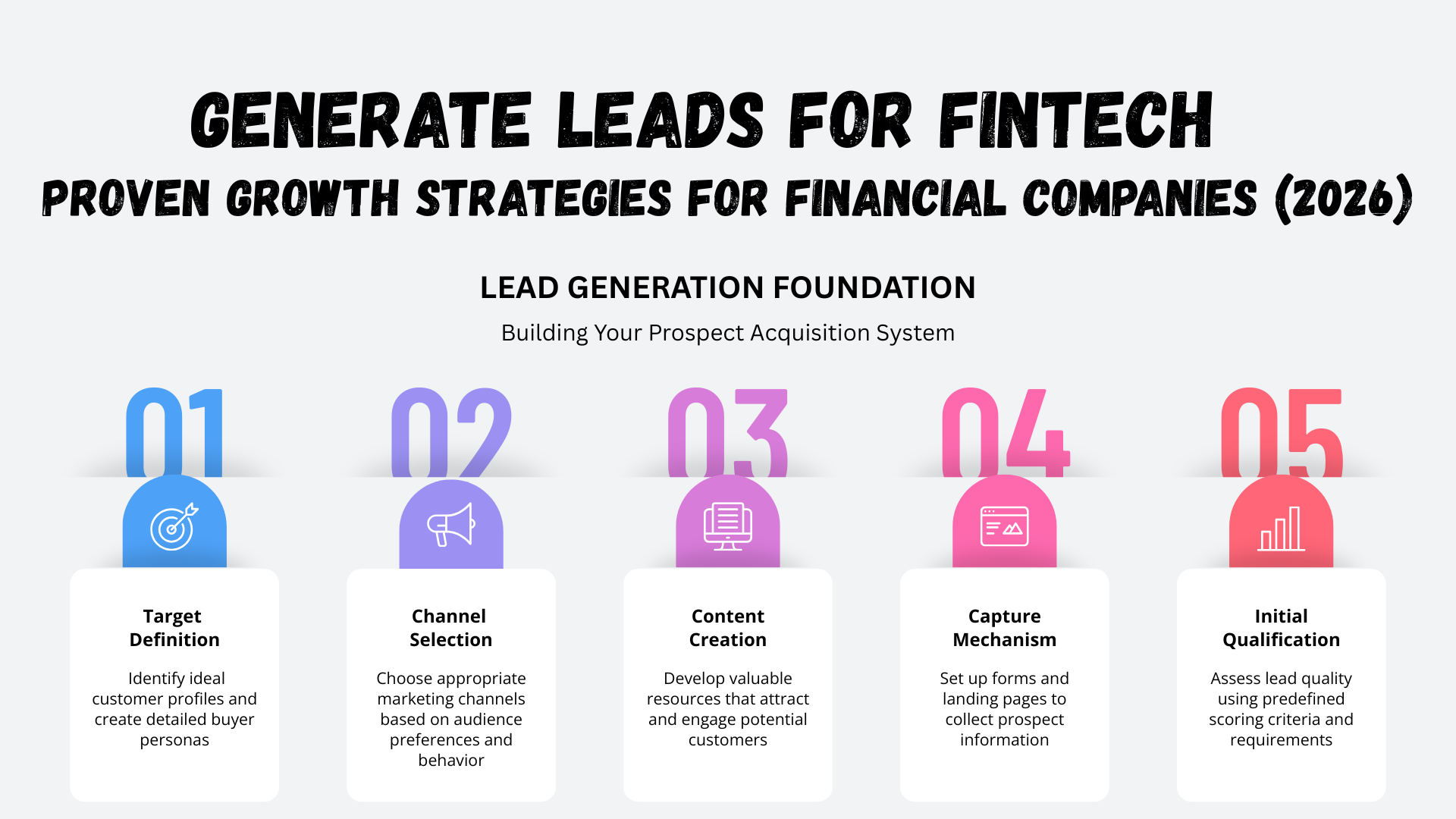 Generate Leads for Fintech: Proven Growth Strategies for Financial Companies (2026)