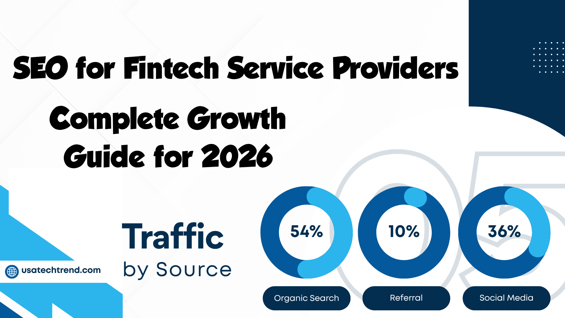 SEO for Fintech Service Providers: Complete Growth Guide for 2026