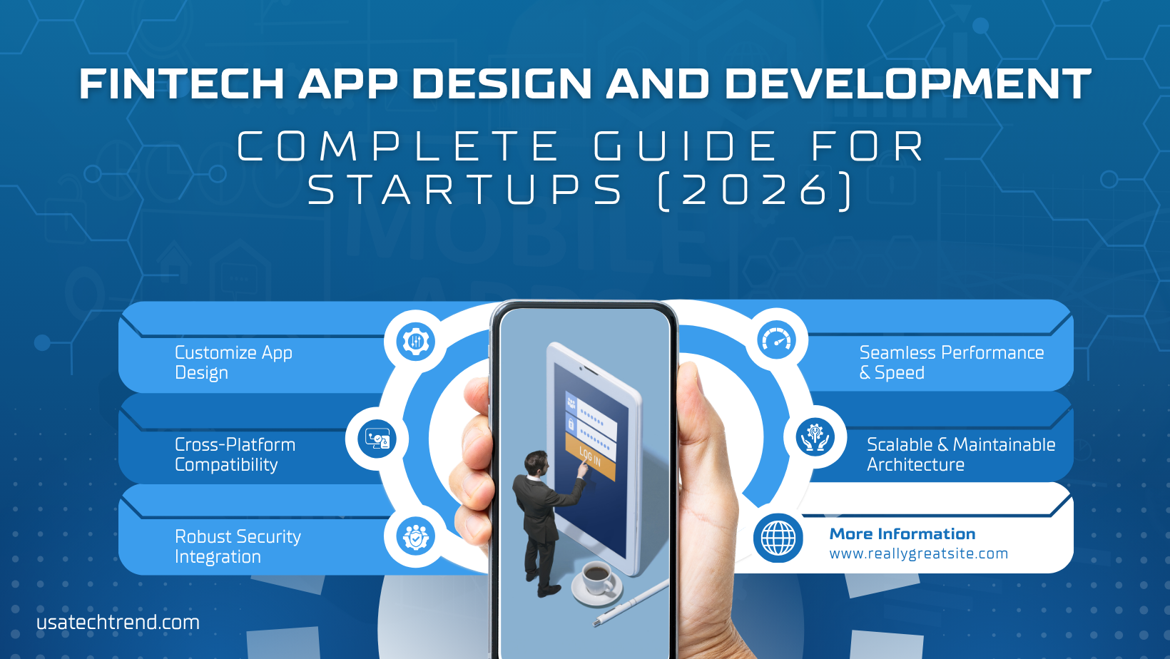 Fintech App Design and Development: Complete Guide for Startups (2026)