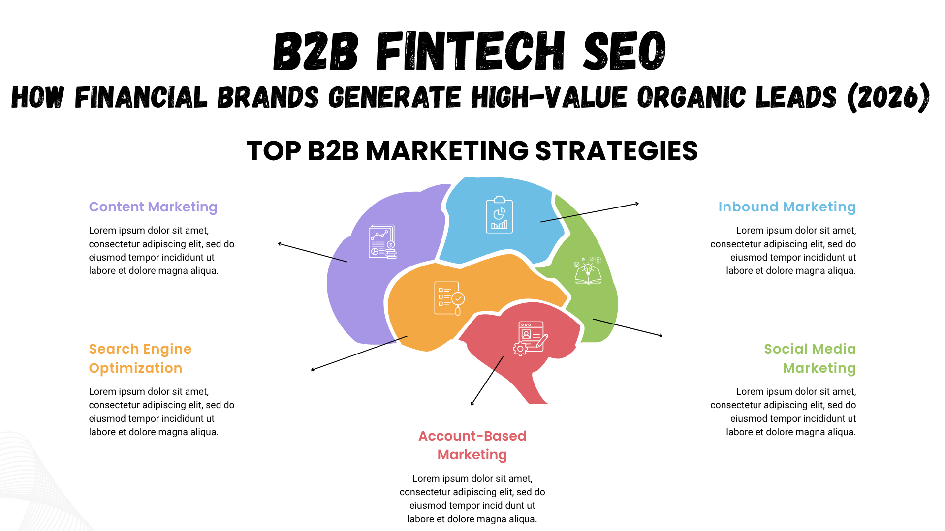 B2B Fintech SEO: How Financial Brands Generate High-Value Organic Leads (2026)