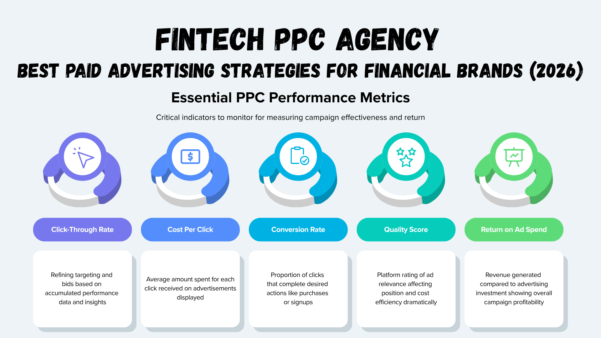 Fintech PPC Agency: Best Paid Advertising Strategies for Financial Brands (2026)