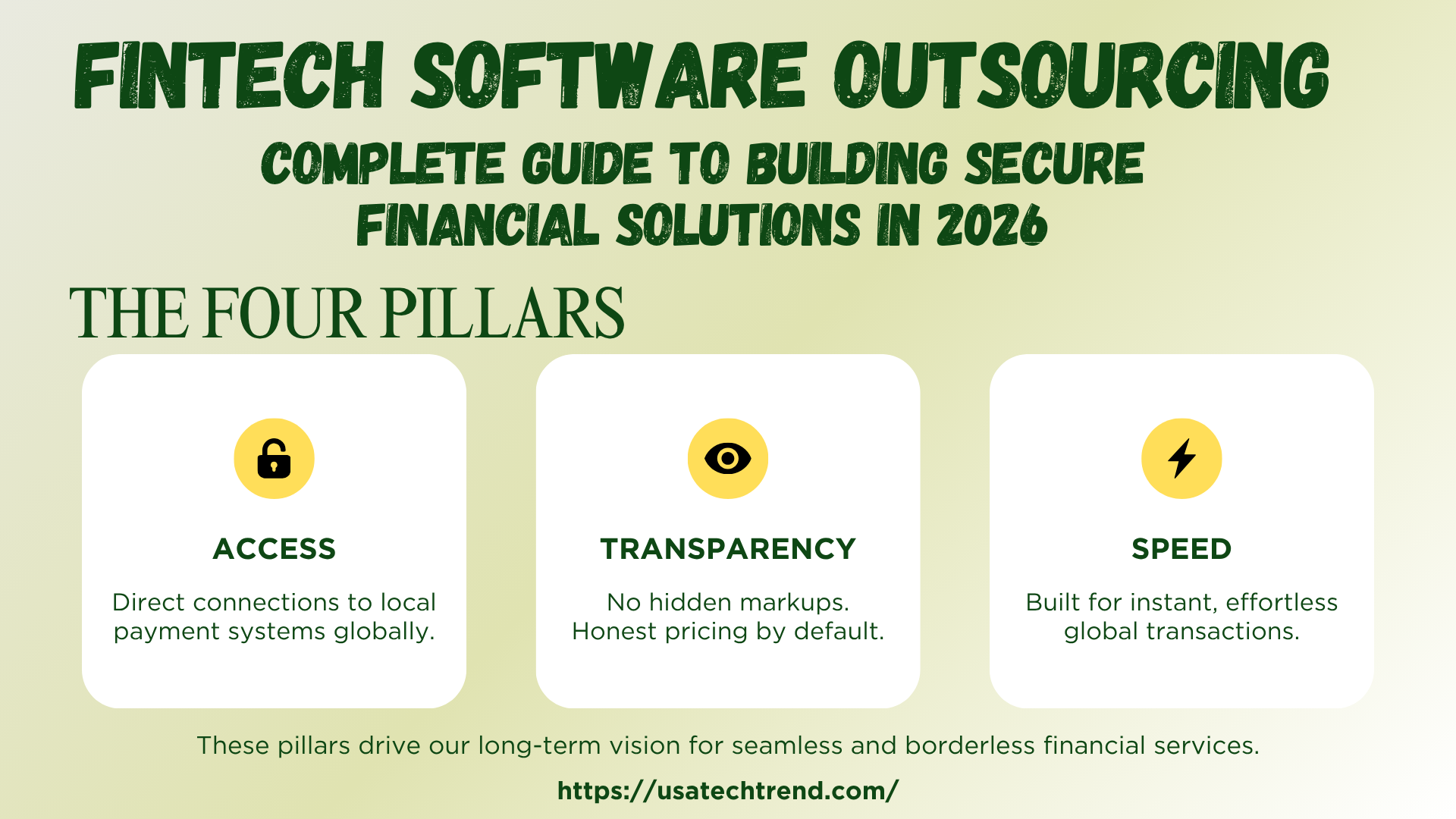 Fintech Software Outsourcing: Complete Guide to Building Secure Financial Solutions in 2026