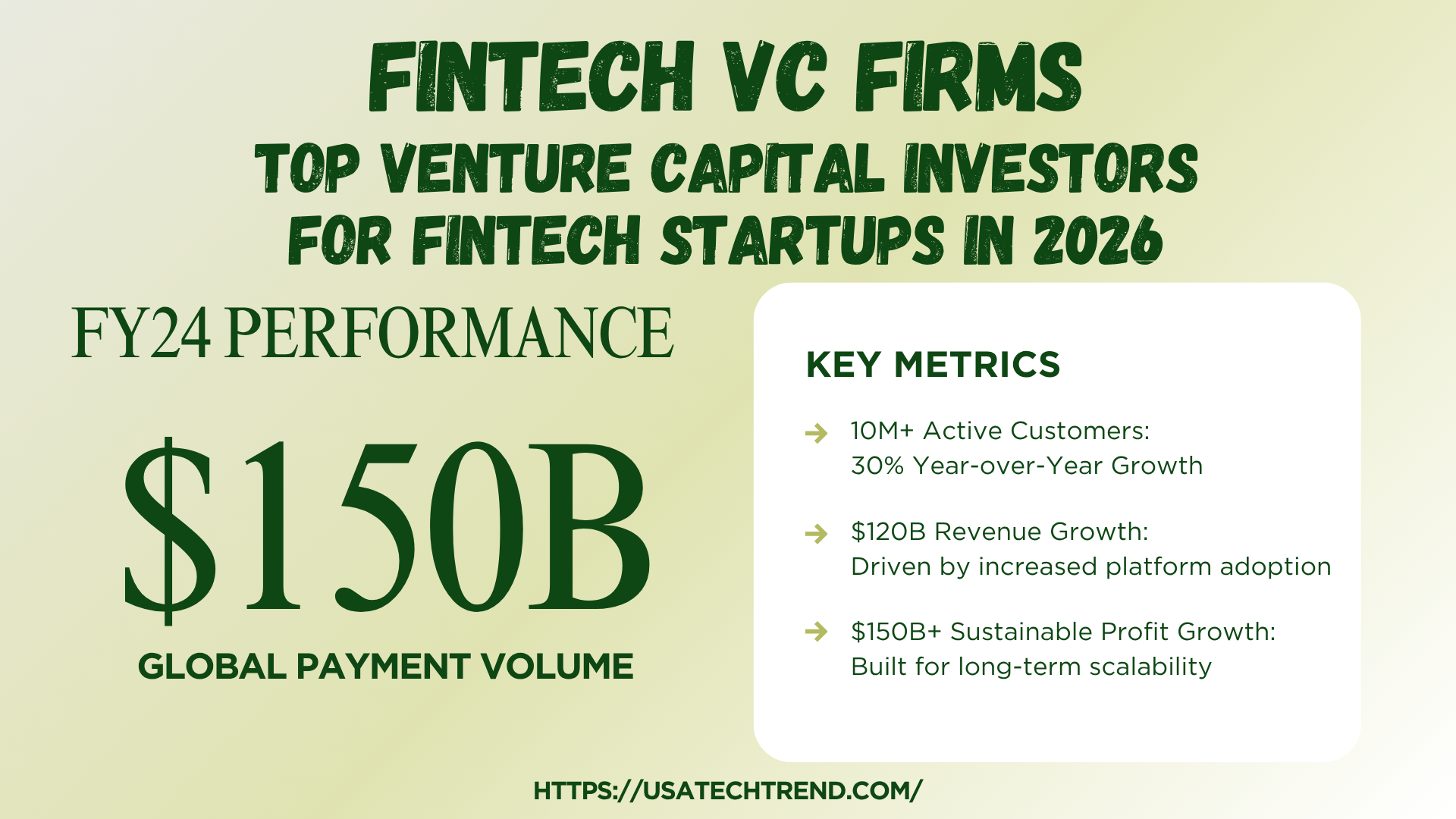 Fintech VC Firms: Top Venture Capital Investors for Fintech Startups in 2026