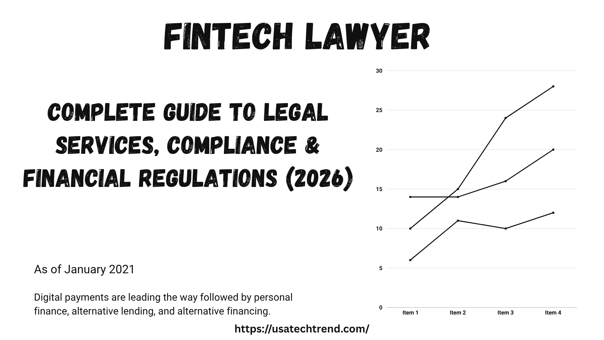 Fintech Lawyer: Complete Guide to Legal Services, Compliance & Financial Regulations (2026)